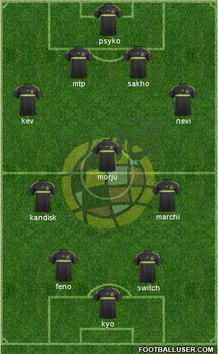 Spain Formation 2015