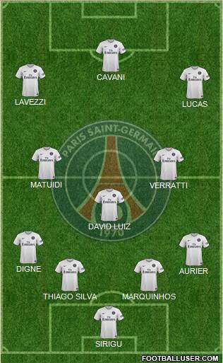 Paris Saint-Germain Formation 2015