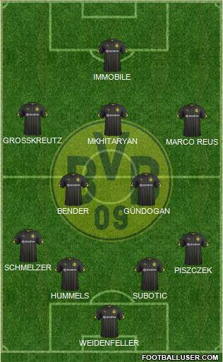 Borussia Dortmund Formation 2015