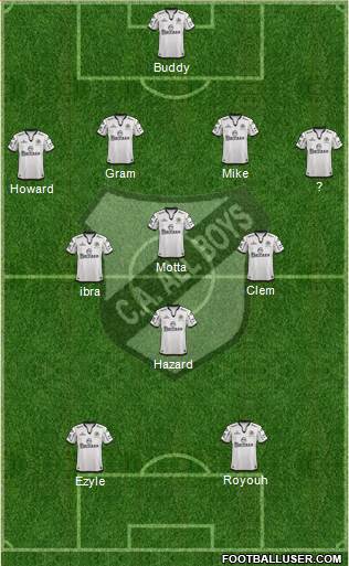 All Boys Formation 2015