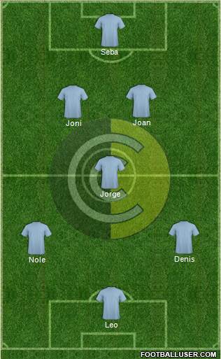 Comunicaciones Formation 2015