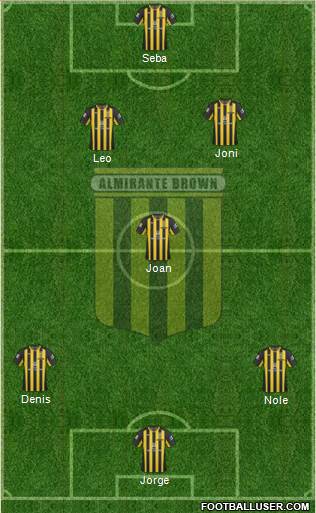 Almirante Brown Formation 2015
