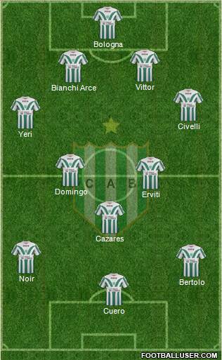 Banfield Formation 2015