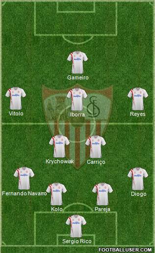 Sevilla F.C., S.A.D. Formation 2015