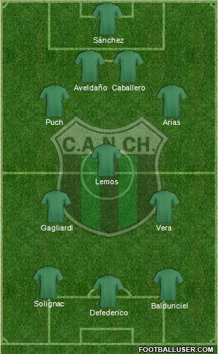 Nueva Chicago Formation 2015