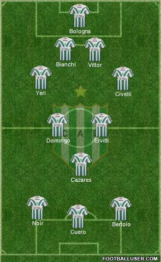 Banfield Formation 2015