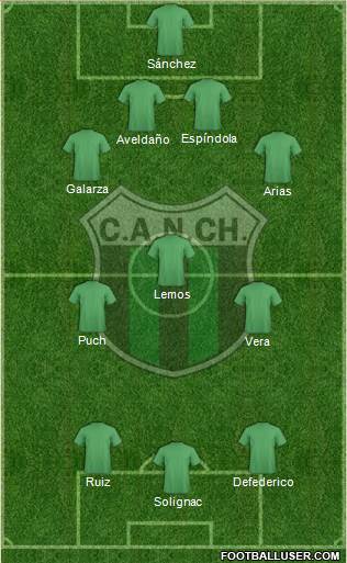 Nueva Chicago Formation 2015