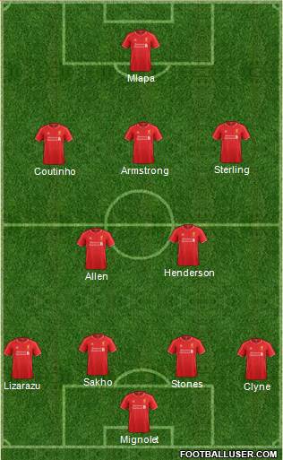 Liverpool Formation 2015