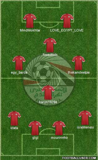 Egypt Formation 2015