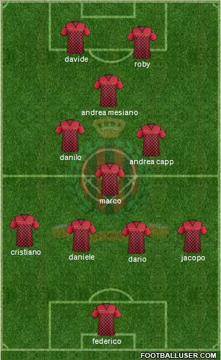 Duli Pengiran Muda Mahkota FC Formation 2015