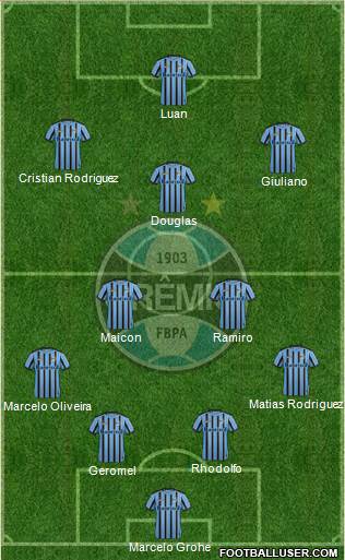 Grêmio FBPA Formation 2015