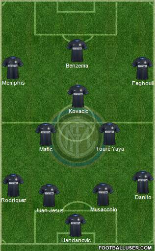 F.C. Internazionale Formation 2015