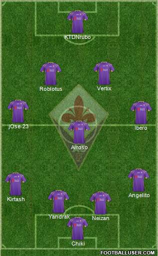 Fiorentina Formation 2015