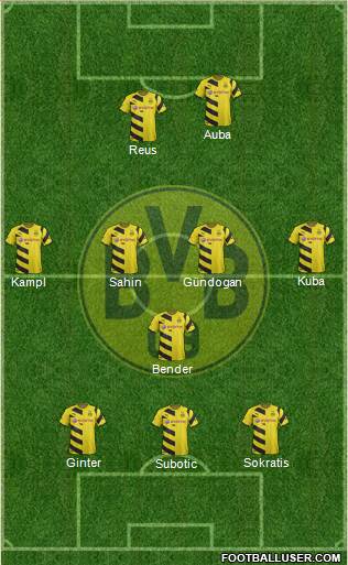 Borussia Dortmund Formation 2015