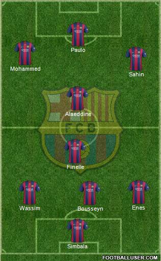 F.C. Barcelona Formation 2015