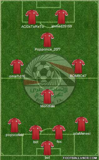 Egypt Formation 2015