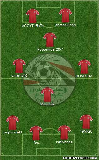 Egypt Formation 2015