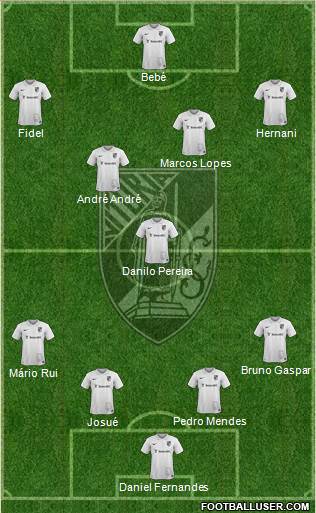 Vitória Sport Club Formation 2015