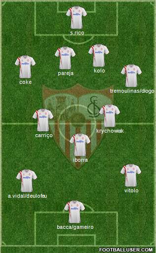 Sevilla F.C., S.A.D. Formation 2015