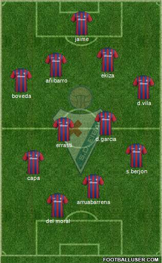 S.D. Eibar S.A.D. Formation 2015