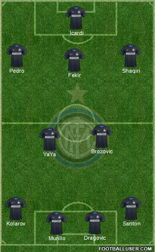 F.C. Internazionale Formation 2015