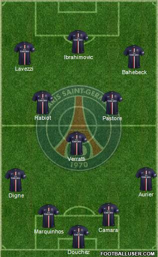 Paris Saint-Germain Formation 2015