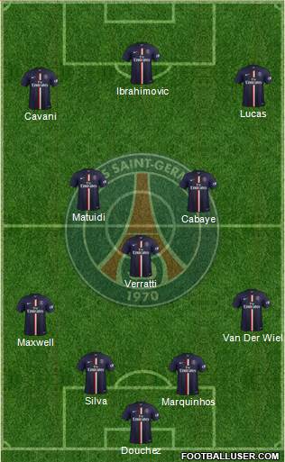 Paris Saint-Germain Formation 2015