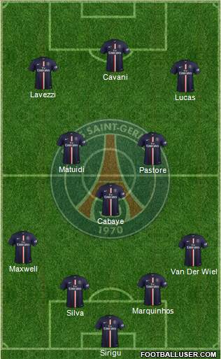 Paris Saint-Germain Formation 2015