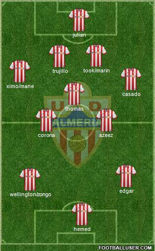 U.D. Almería S.A.D. Formation 2015