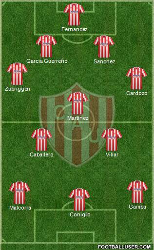 Unión de Santa Fe Formation 2015
