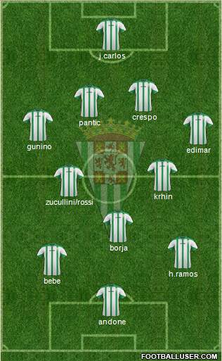 Córdoba C.F., S.A.D. Formation 2015