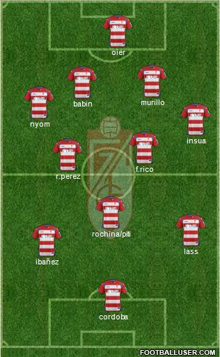 Granada C.F. Formation 2015