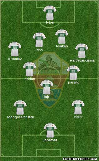 Elche C.F., S.A.D. Formation 2015