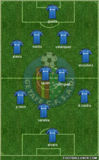 Getafe C.F., S.A.D. Formation 2015
