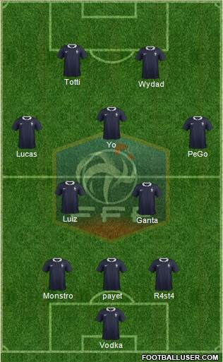 France Formation 2015