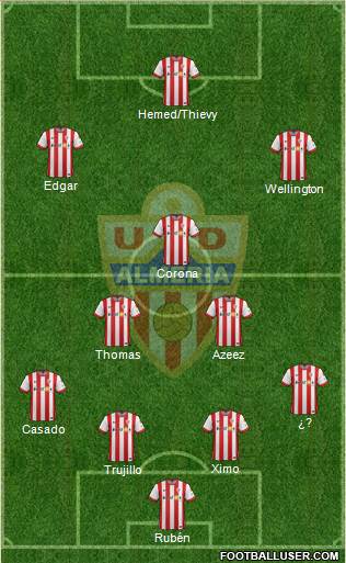 U.D. Almería S.A.D. Formation 2015