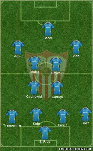 Sevilla F.C., S.A.D. Formation 2015
