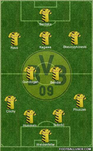 Borussia Dortmund Formation 2015