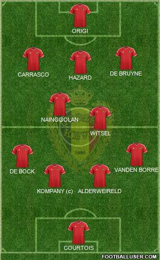 Belgium Formation 2015