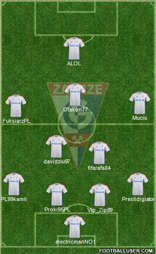 Gornik Zabrze Formation 2015