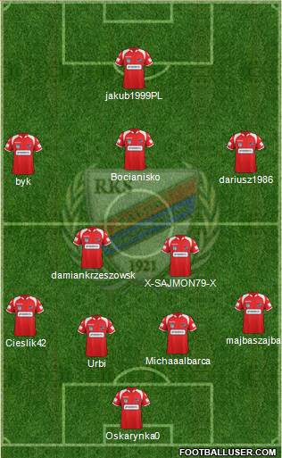 Rakow Czestochowa Formation 2015