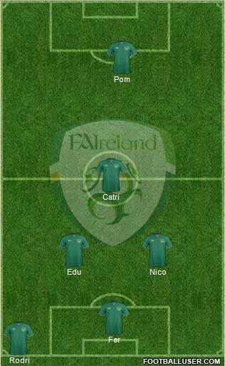 Ireland Formation 2015