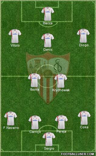 Sevilla F.C., S.A.D. Formation 2015