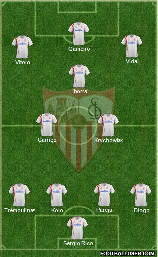 Sevilla F.C., S.A.D. Formation 2015