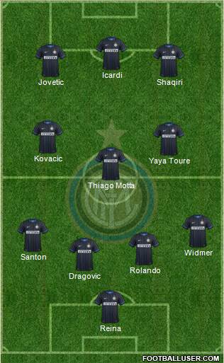 F.C. Internazionale Formation 2015