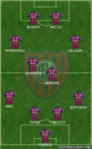San Lorenzo de Almagro Formation 2015