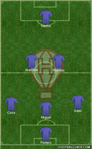 Huracán Formation 2015