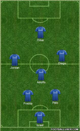 Chelsea Formation 2015