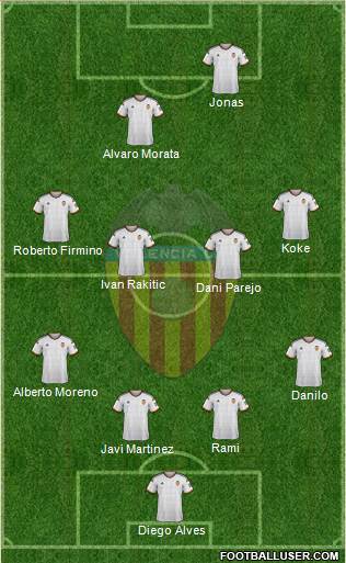 Valencia C.F., S.A.D. Formation 2015