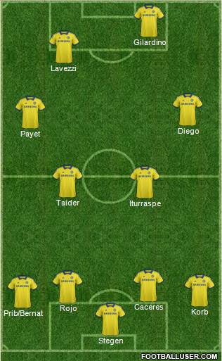 Chelsea Formation 2015